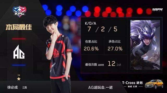 的技术和完