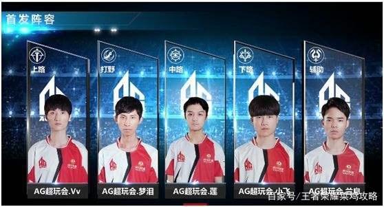 对抗和篮下