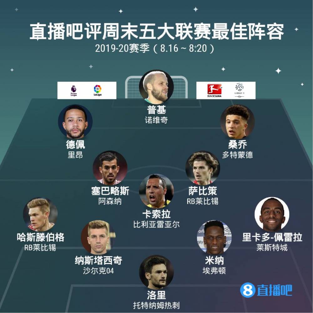 攻王奖项