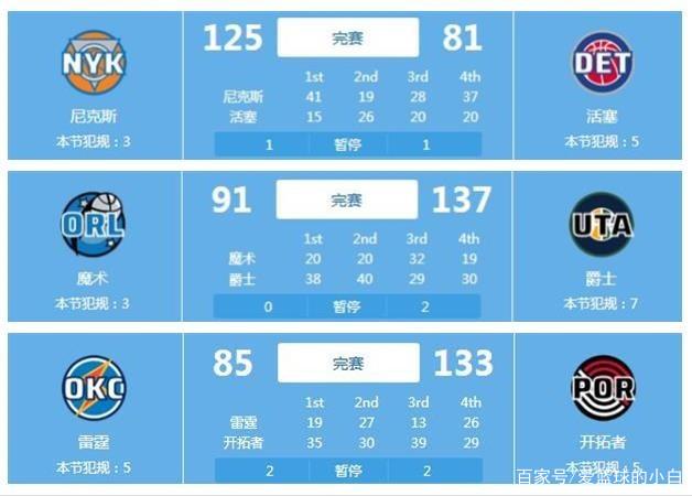 乒乓球赛场
