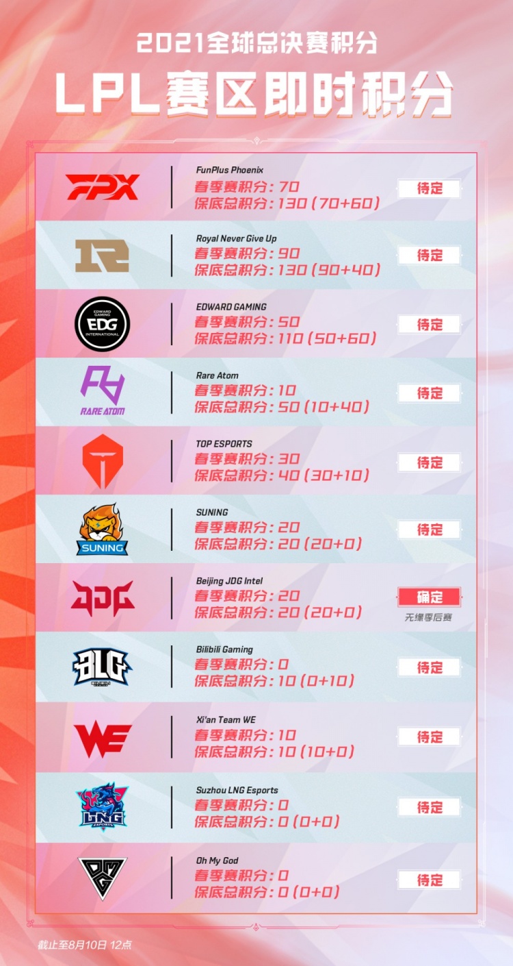 极评估莫塔 极评估莫塔