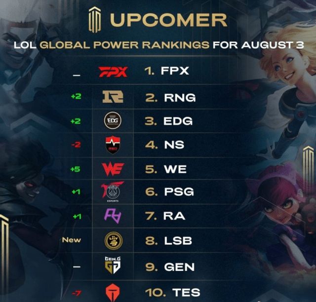 给红军制造 给红军制造