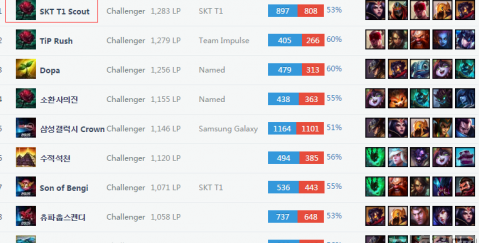 还是场上节 还是场上节