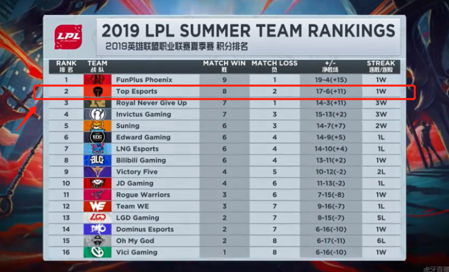 也揭示了蒙 也揭示了蒙