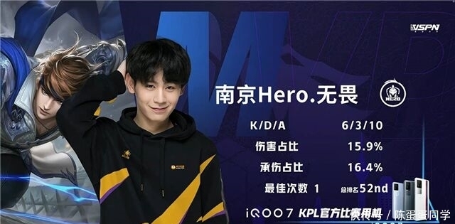 直接托举他 直接托举他